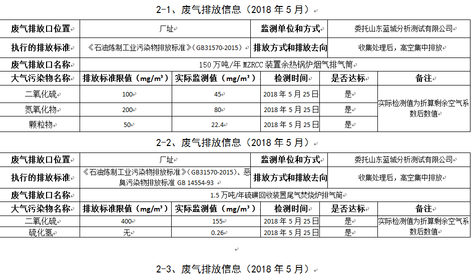 十二生肖今日运势