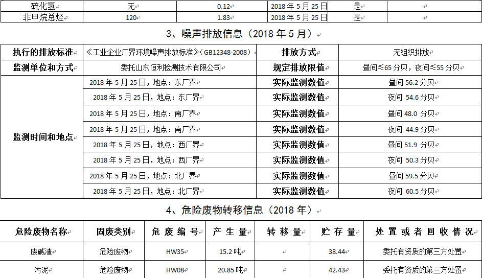 十二生肖今日运势